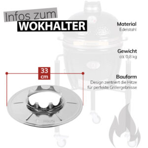 Wokhalter aus Edelstahl mit gezackter Öffnung und 33 cm Durchmesser, im Hintergrund Kamado-Grill von Monolith.