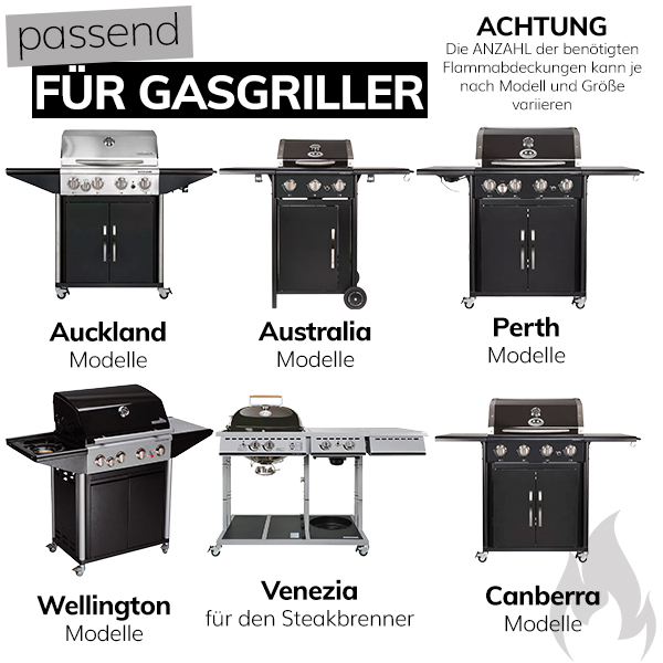 Outdoorchef Ersatzteil Flammabdeckung Edelstahl für Australia Line, Canberra, Perth, Oakland Art.Nr. 18.601.02 – Bild 6