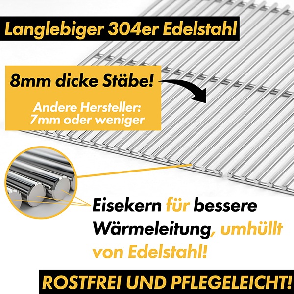 grillshop.at Weber Ersatzteile Premium-Schnäppchen-Set für die Spirit 300er Serie Art.Nr. GS025 ist GS015-GS022-GS013-GS016 – Bild 2