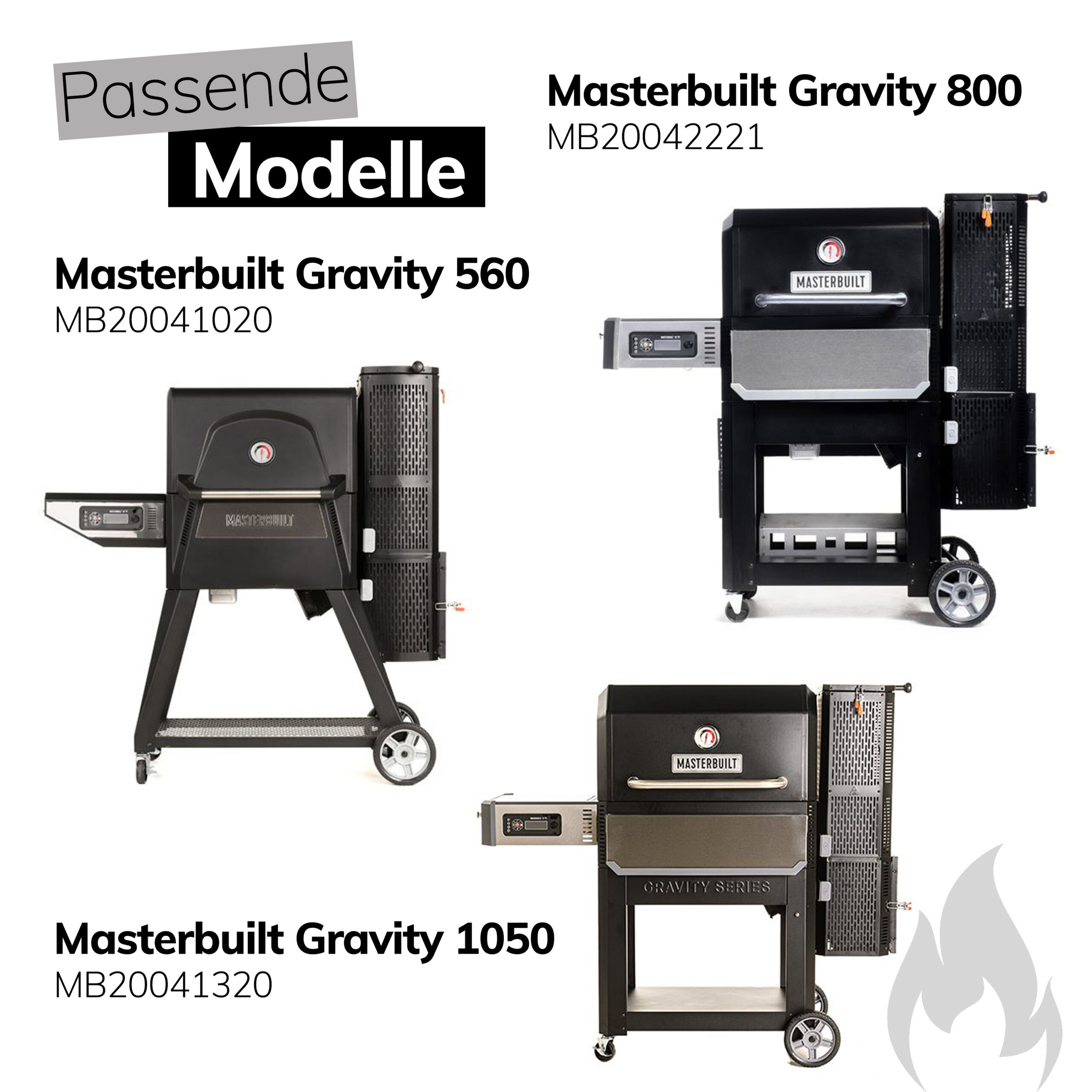 Grillshop.at Ersatzteil Edelstahleinsatz für Masterbuilt Gravity Series 560, 800, 1050 inkl. Dichtung Holzkohlegrill Smoker Grill Zubehör Artikelnummer GS001 – Bild 5