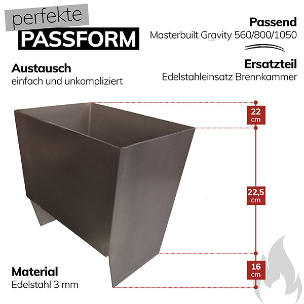Grillshop.at Ersatzteil Edelstahleinsatz für Masterbuilt Gravity Series 560, 800, 1050 inkl. Dichtung Holzkohlegrill Smoker Grill Zubehör Artikelnummer GS001 – Bild 2